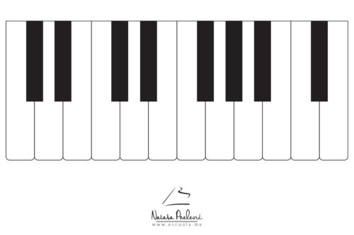 Poster za učionice, klavijatura za bolju orijentaciju prilikom učenja teorije muzike, PDF dimenzije 120X80
